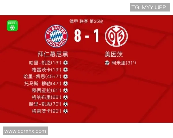 拜仁慕尼黑稳坐德甲榜首领先优势持续扩大 拜仁慕尼黑稳坐德甲榜首领先优势持续扩大