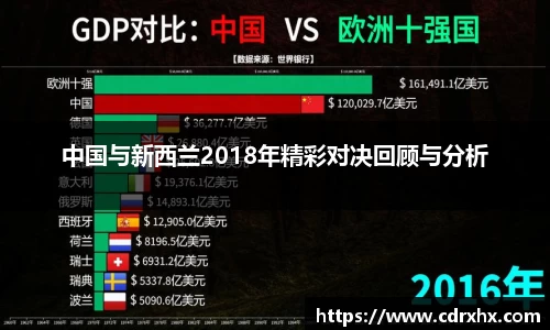 中国与新西兰2018年精彩对决回顾与分析